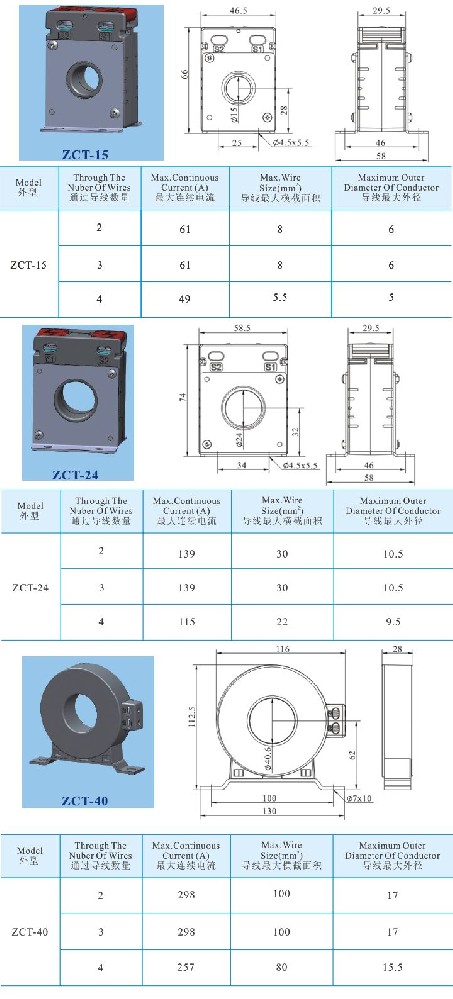 ZCT-15、ZCT-24、ZCT-40 _1.jpg