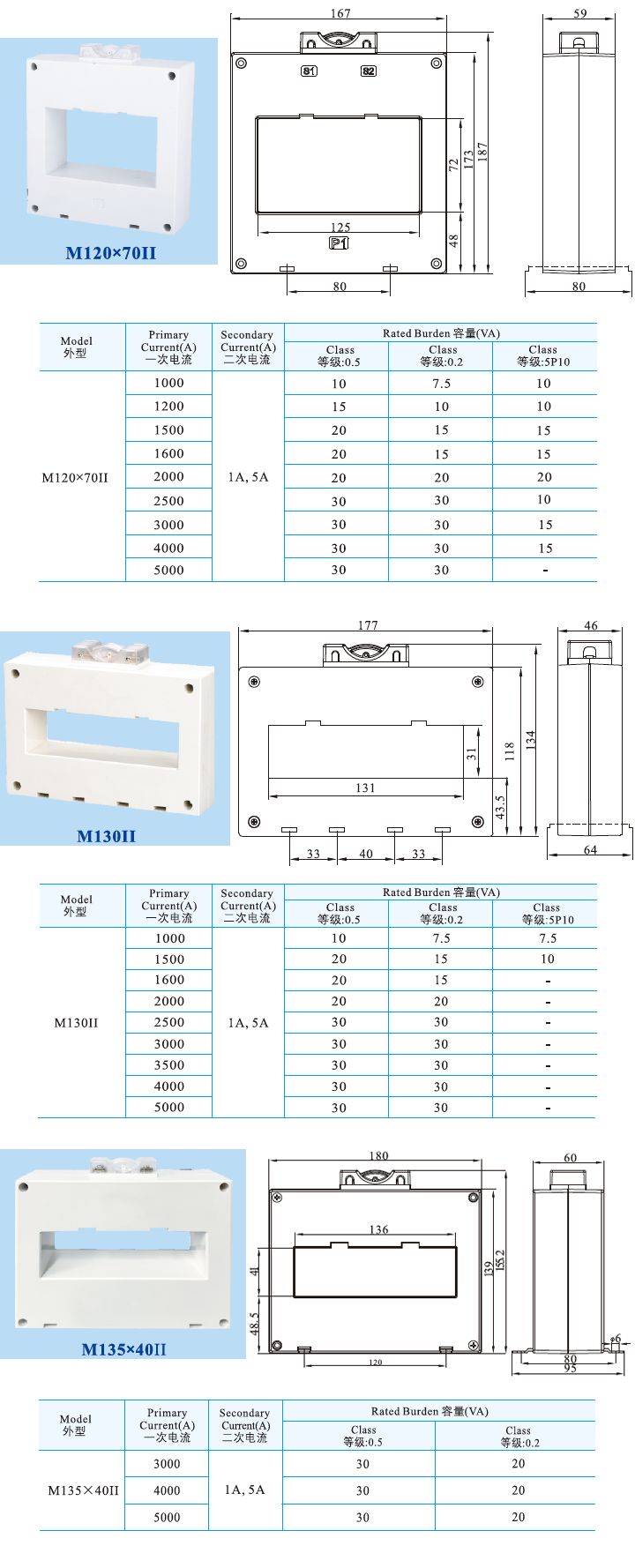 M120X70II、M130II、M135X40II  _1.jpg