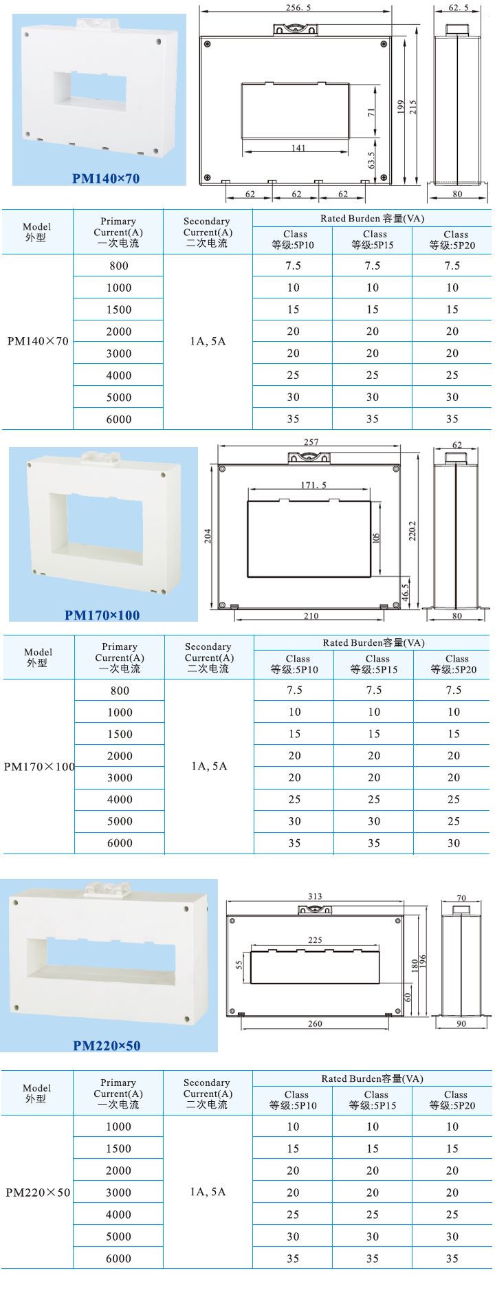 PM140X70、PM170X100、PM220X50_3.jpg