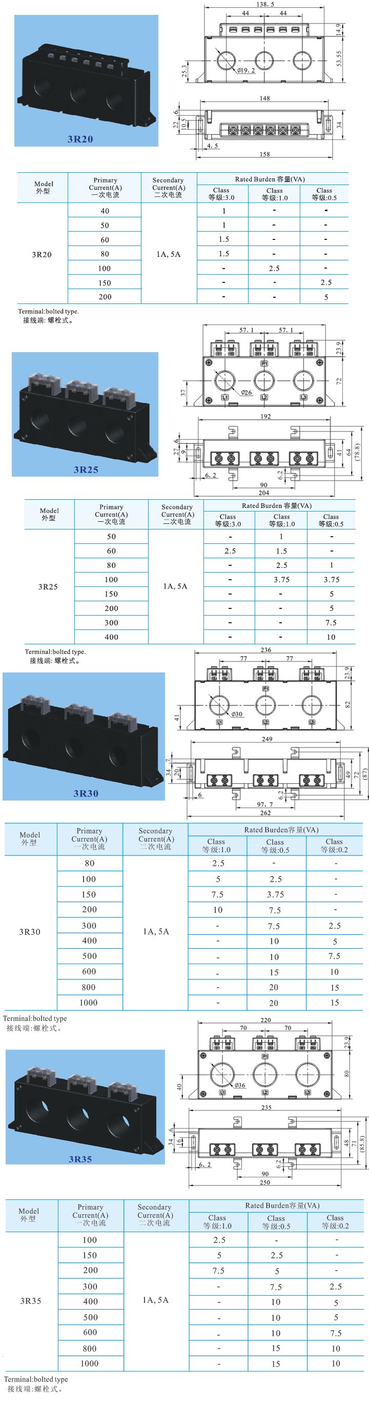 3R20、3R25、3R30、3R35 _2.jpg