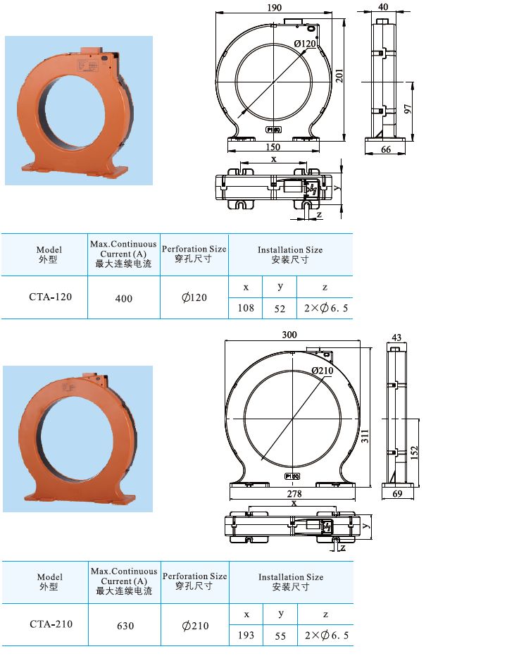 CTA120、CTA210型剩余電流互感器.jpg