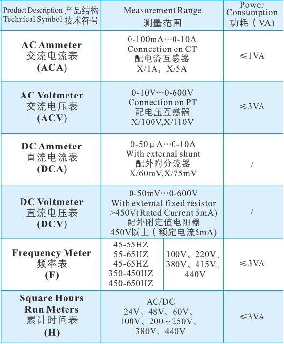 14四機構(gòu)儀表3.jpg