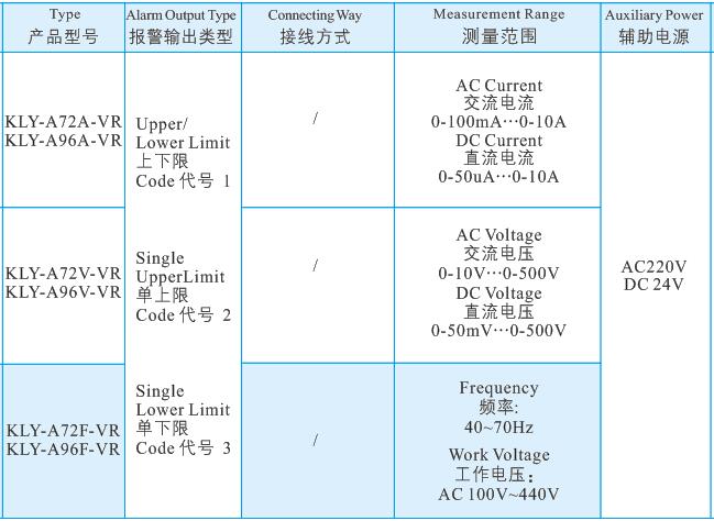 17報警表簡易式3.jpg