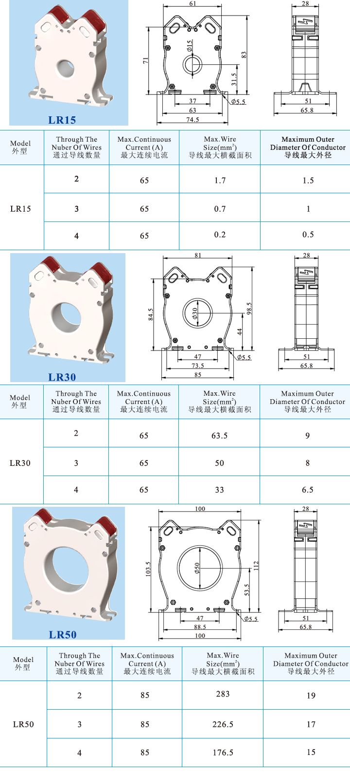 新零序LR-15、LR-30、LR-50 .jpg