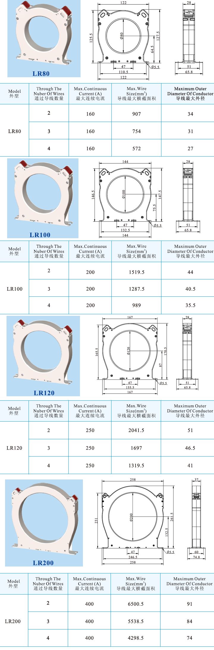 新零序LR-80、LR-100、LR-120 LR200 .jpg